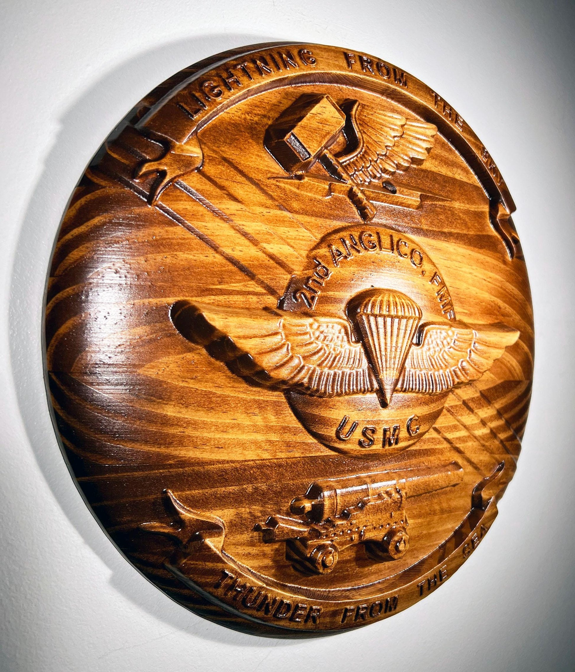USMC 2nd Anglico